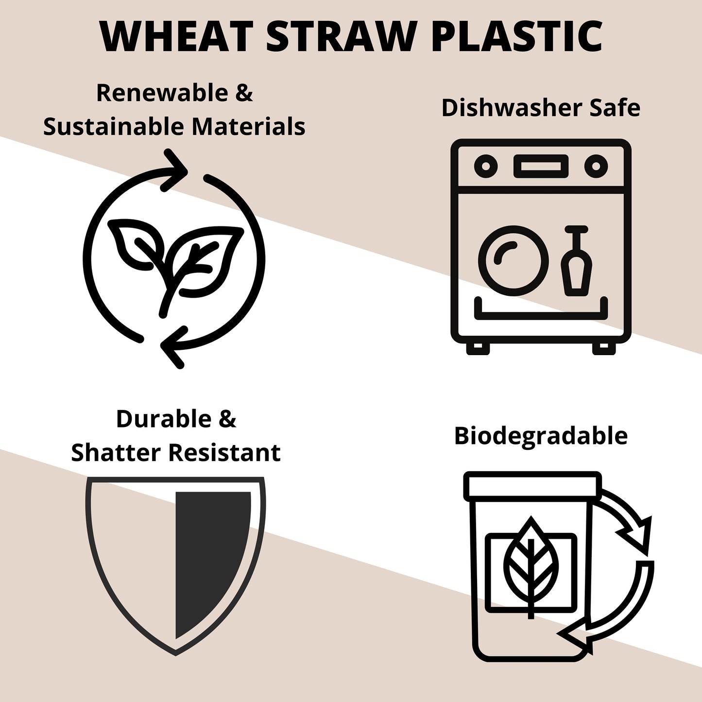 Wheat Straw Shaker Bottle with Mixer Ball (600 ml)